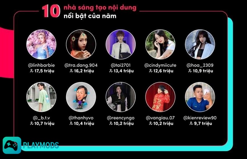 Tải TikTok Mod Apk (Vô Hạn Xu, Mở Khóa Premium, Xóa Quảng Cáo) v43.6.3 Khám Phá Và Theo Dõi Các Nhà Sáng Tạo Nội Dung Toàn Cầu