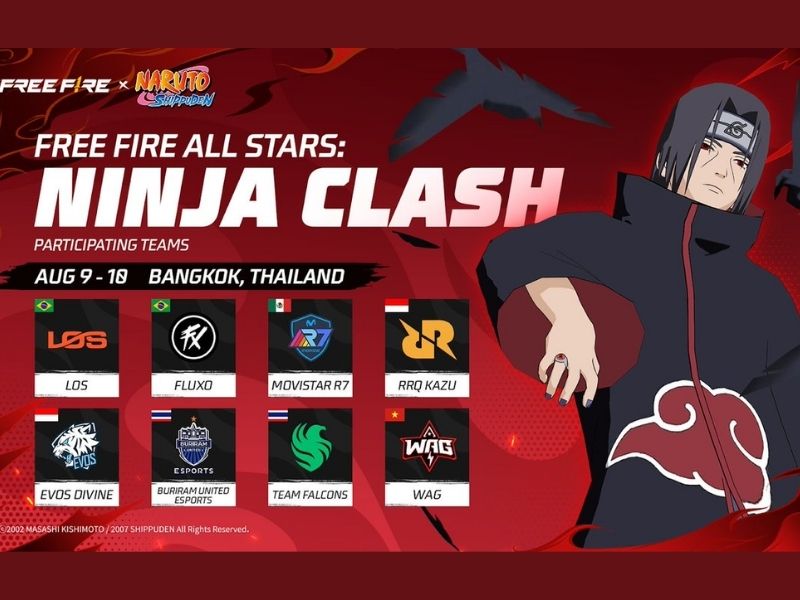 Các Thông Tin Chi Tiết Về Uchiha Seruapk